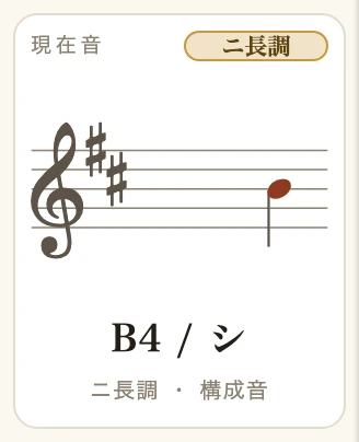 現在音のカード。調の名前、五線と調号、音名。