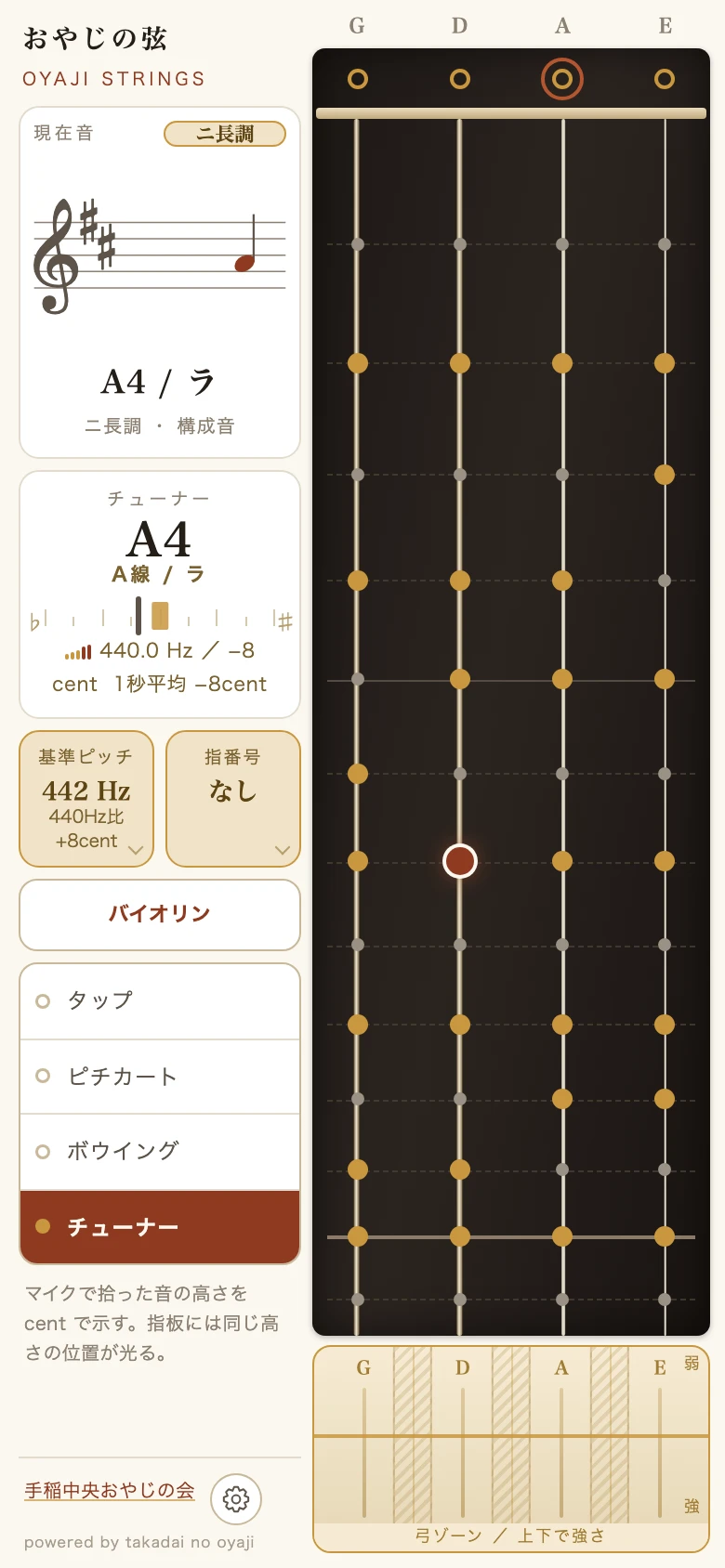 縦持ちのチューナー。音名A4とその下にA線・ラ、針、下に周波数とcent。